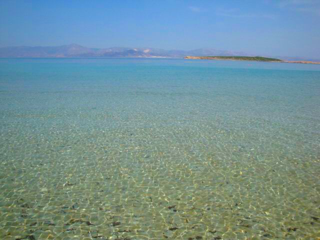 Naoussa Beach